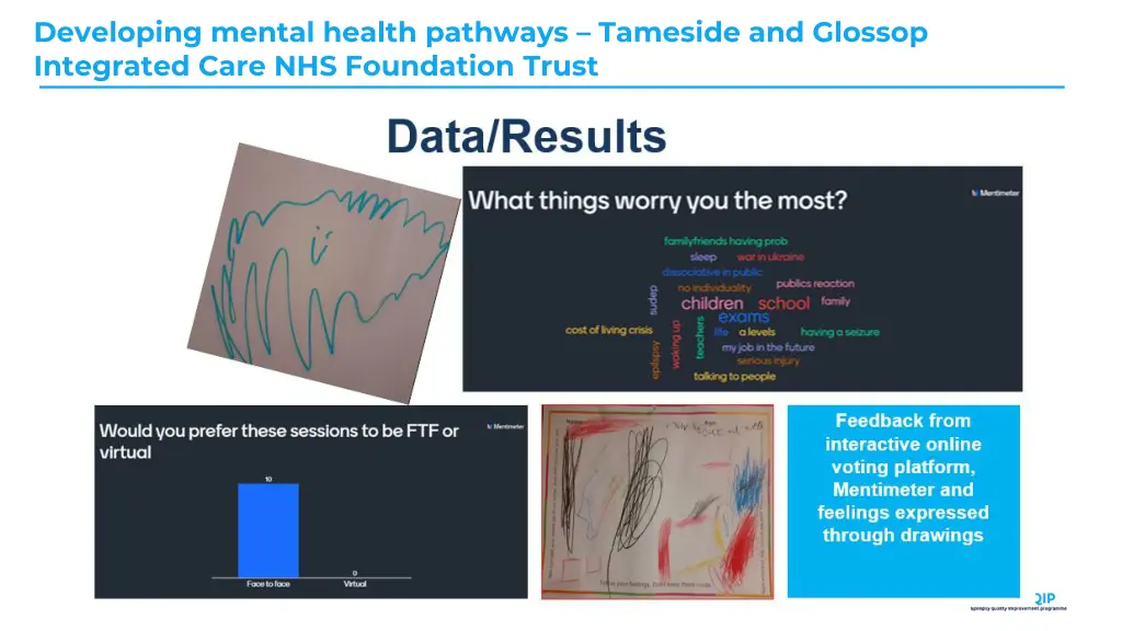 developing mental health pathways tameside 8