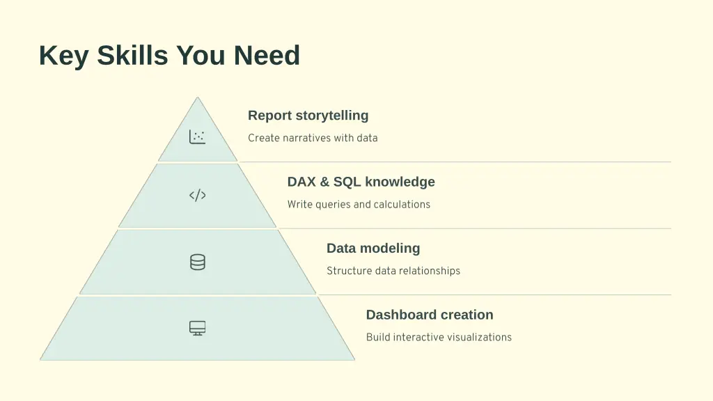 key skills you need