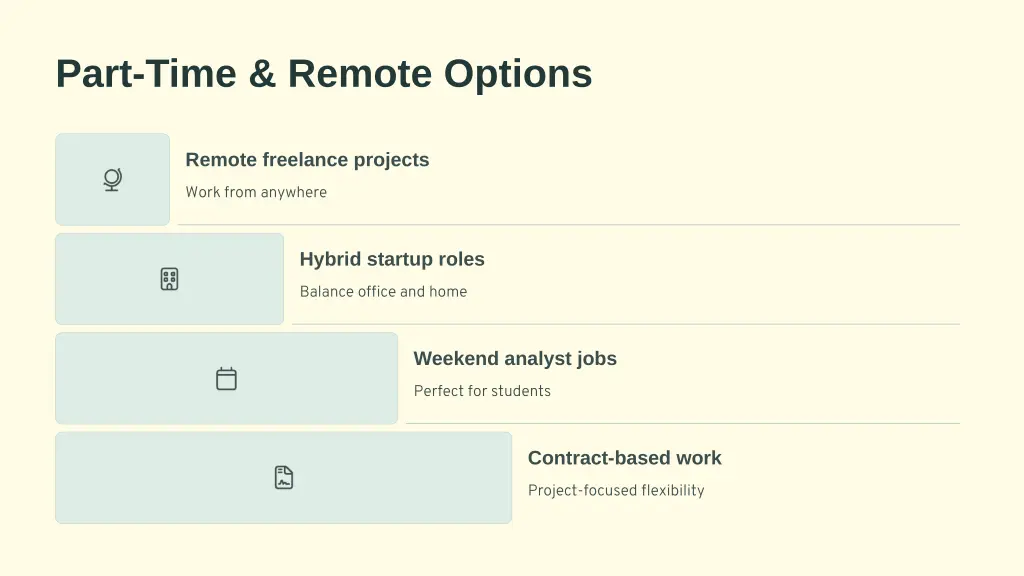 part time remote options