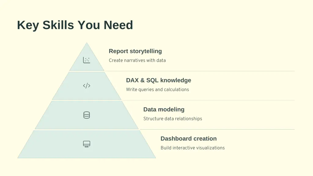 key skills you need