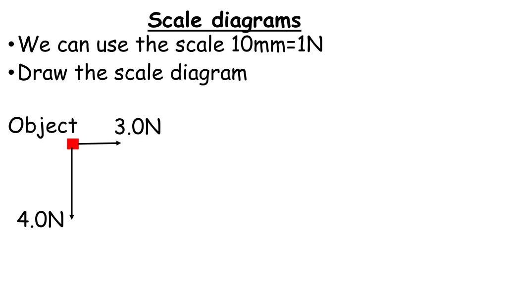 scale diagrams 1