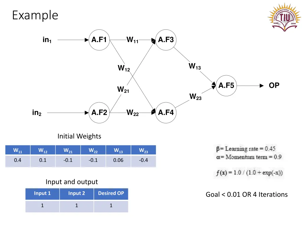 example