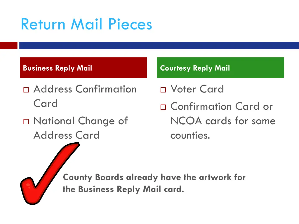 return mail pieces