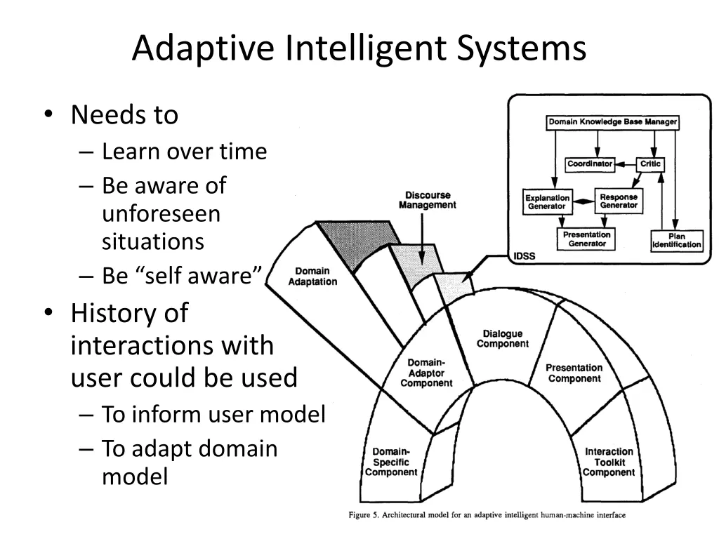 adaptive intelligent systems