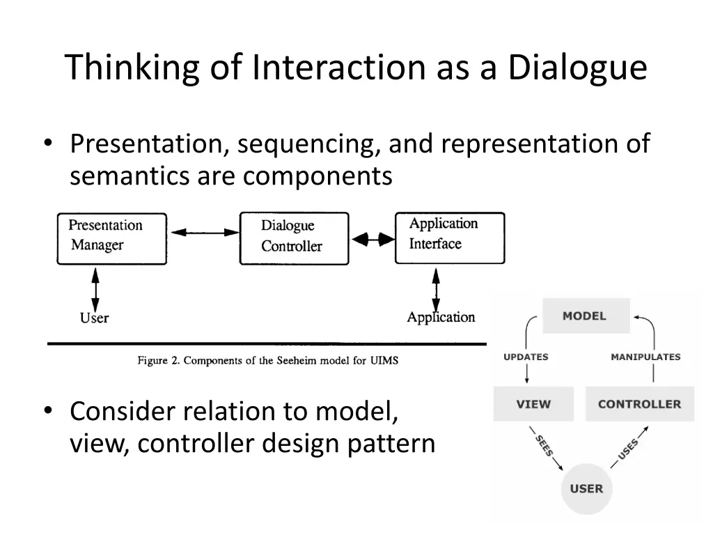thinking of interaction as a dialogue