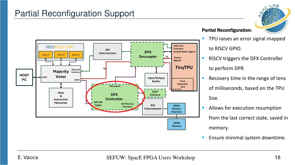 partial reconfiguration support