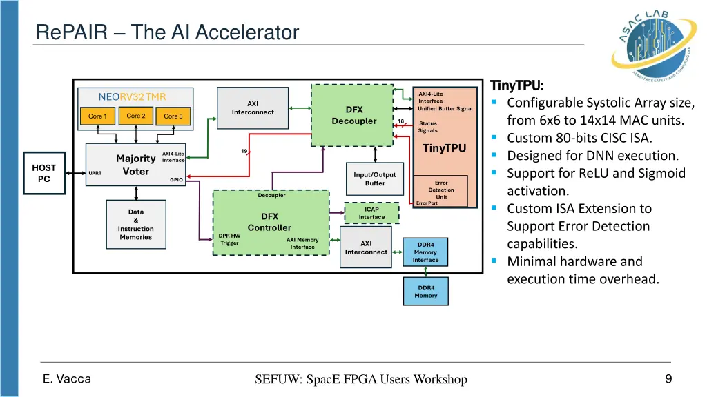 repair the ai accelerator