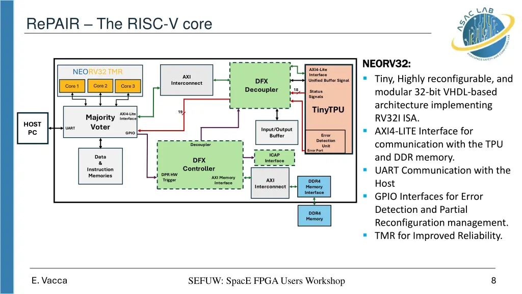 repair the risc v core