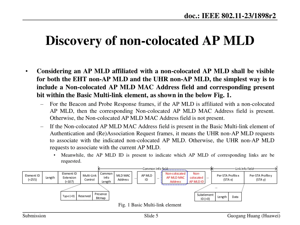 doc ieee 802 11 23 1898r2 4
