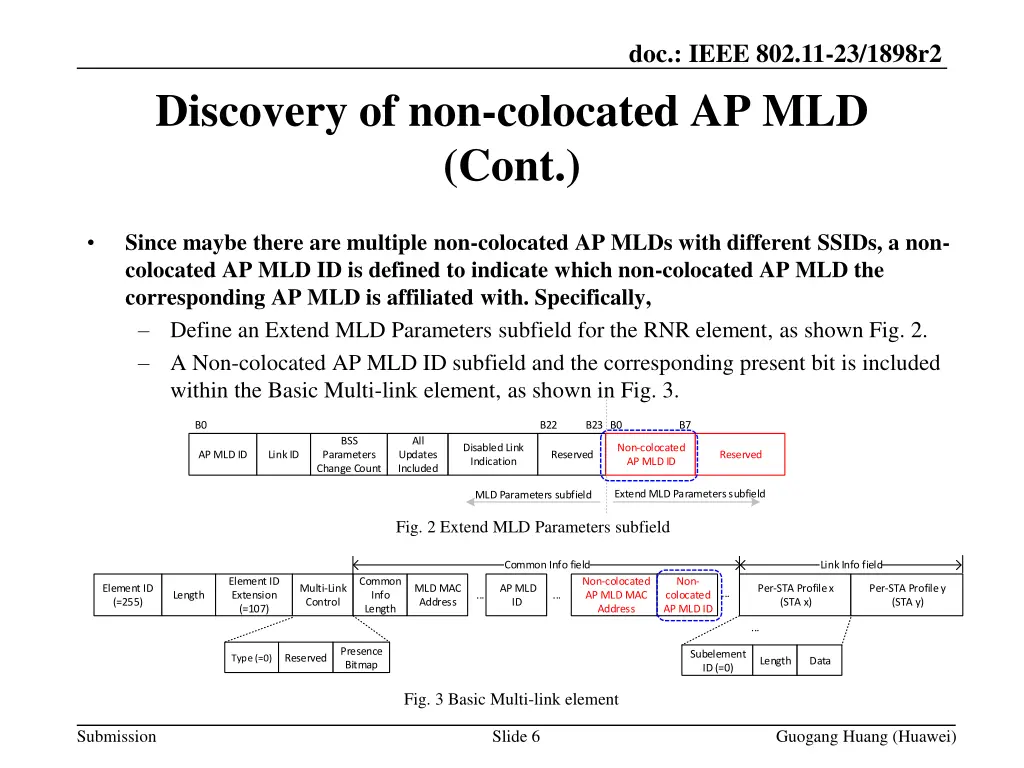 doc ieee 802 11 23 1898r2 5