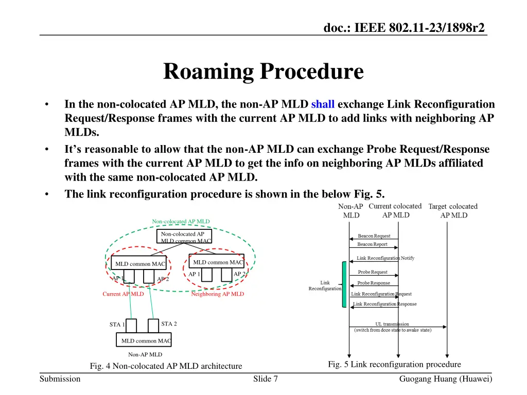 doc ieee 802 11 23 1898r2 6