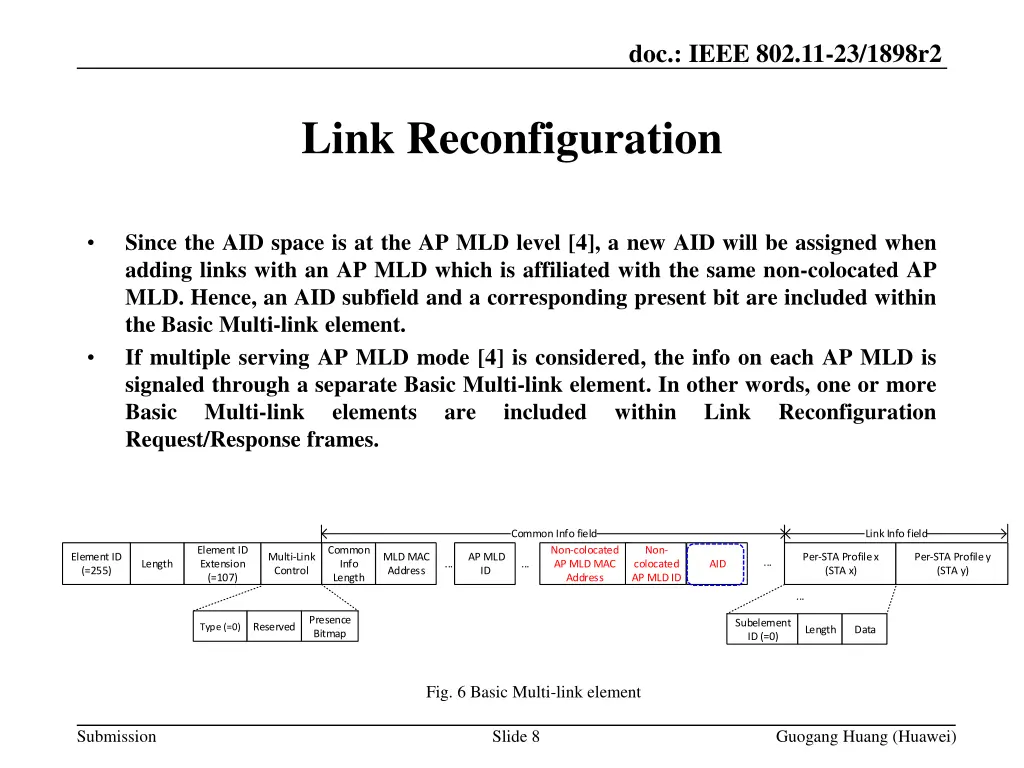 doc ieee 802 11 23 1898r2 7