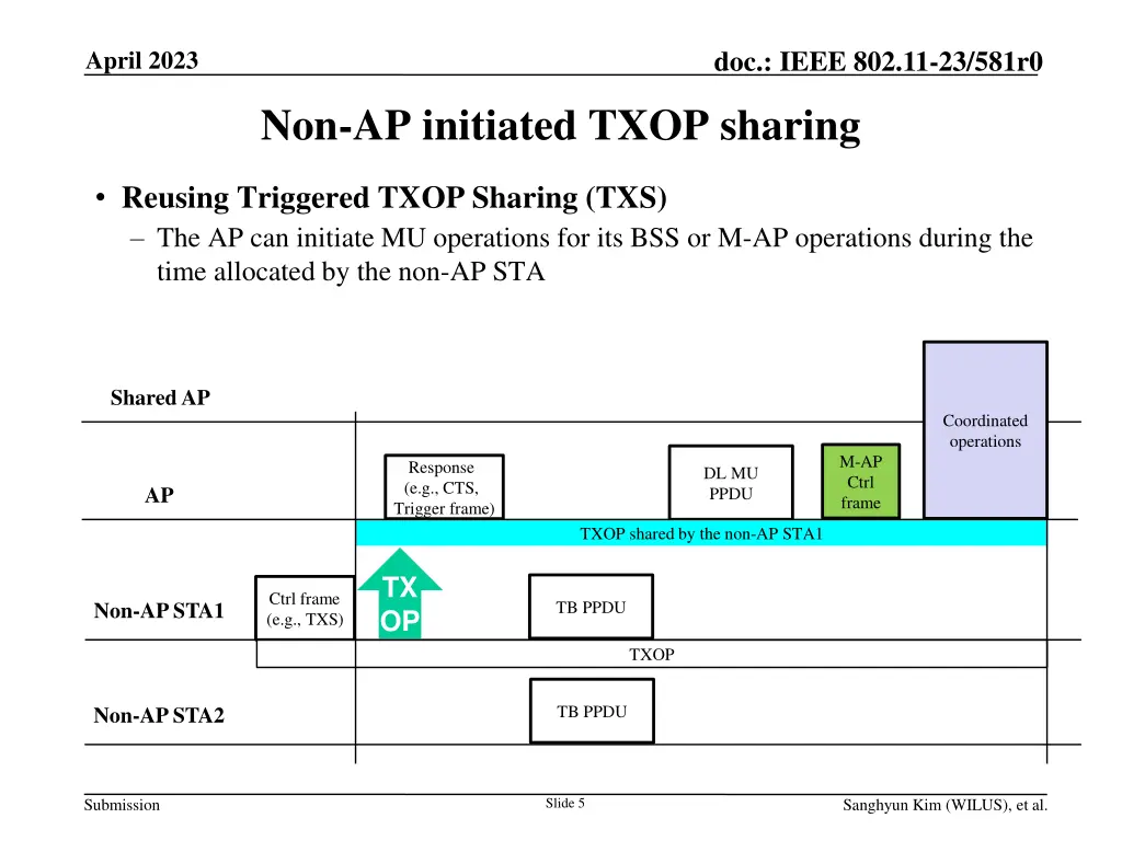 doc ieee 802 11 23 581r0 4