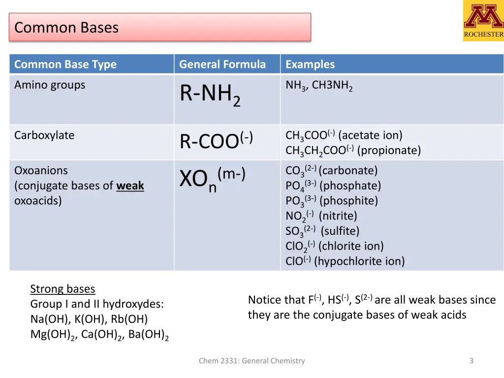 common bases