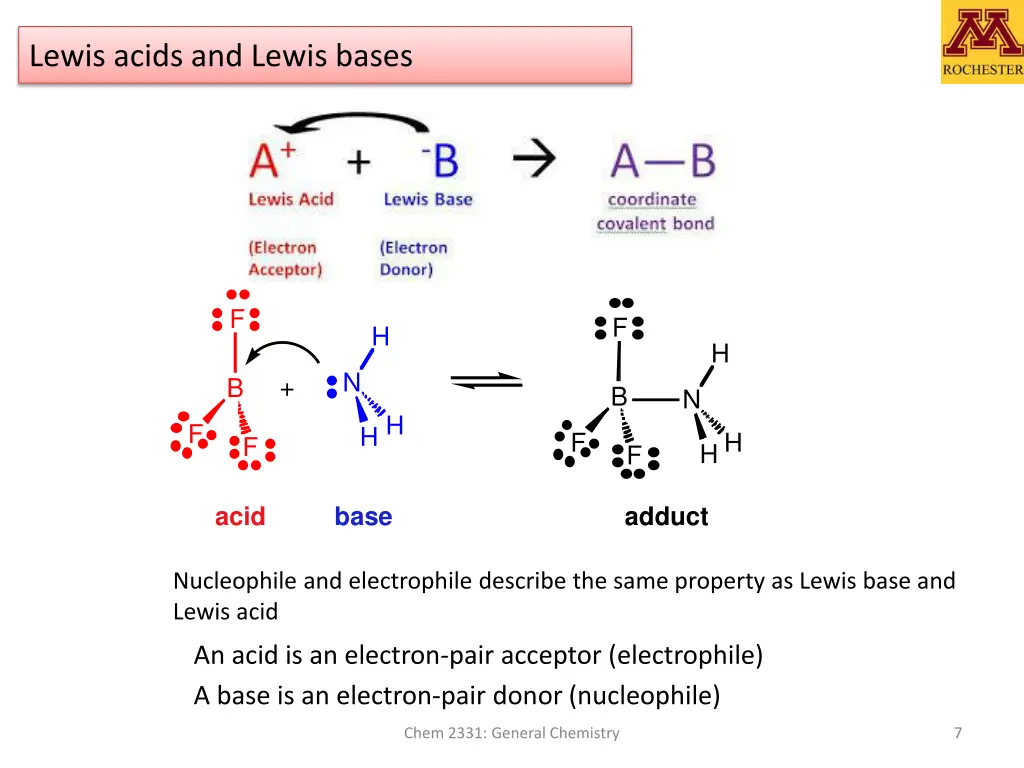lewis acids and lewis bases