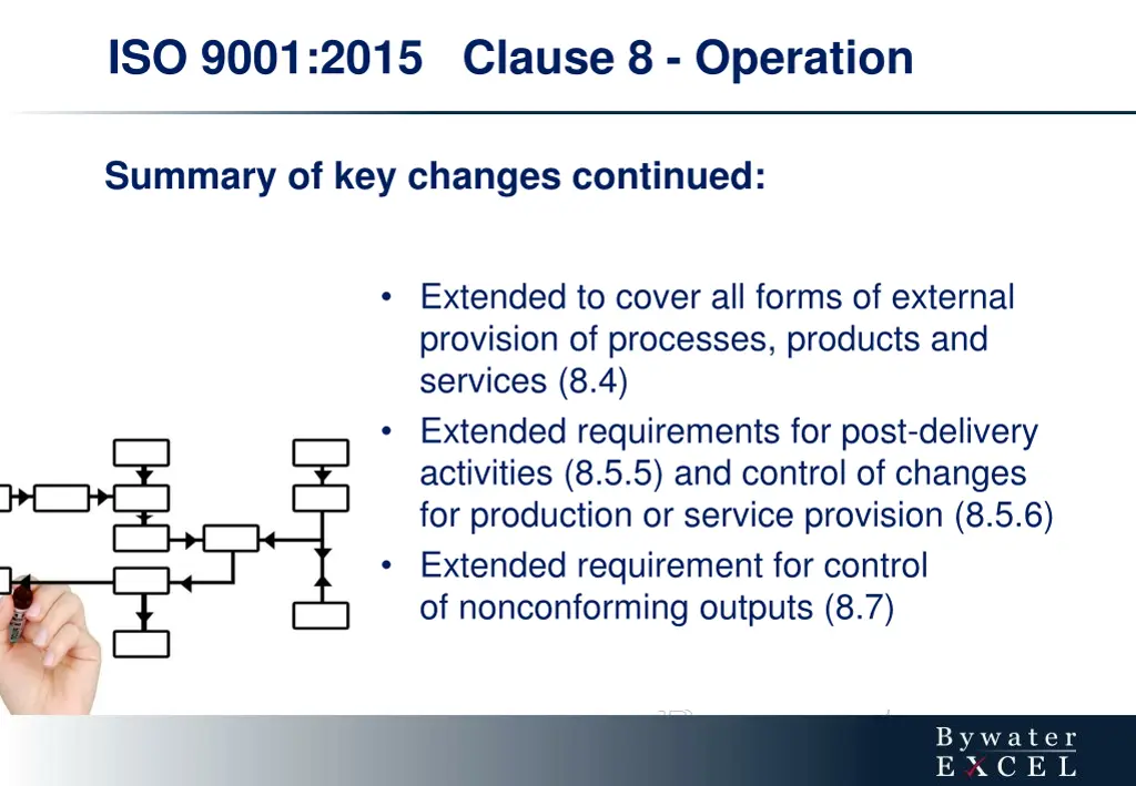 iso 9001 2015 clause 8 operation 1