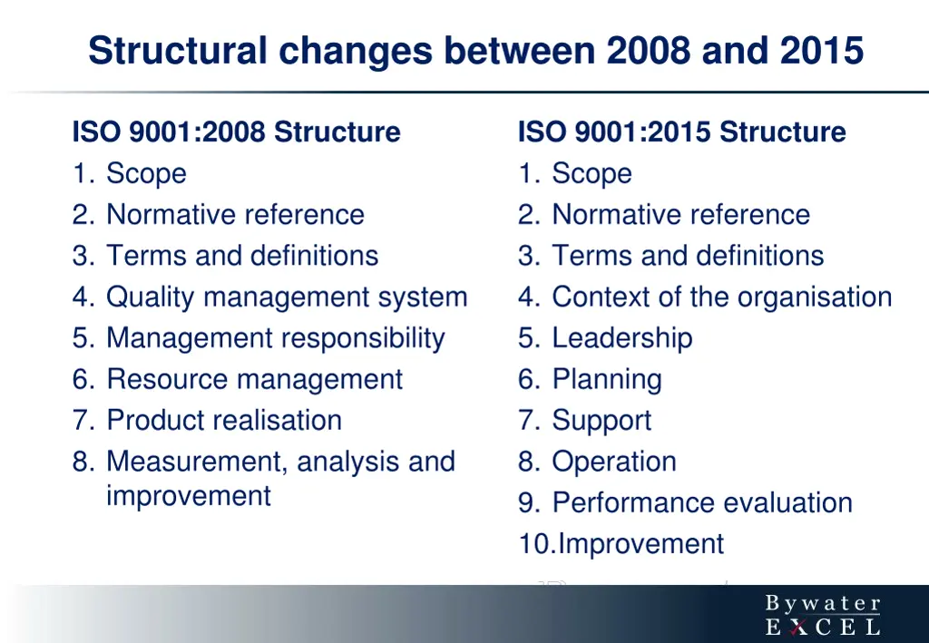structural changes between 2008 and 2015