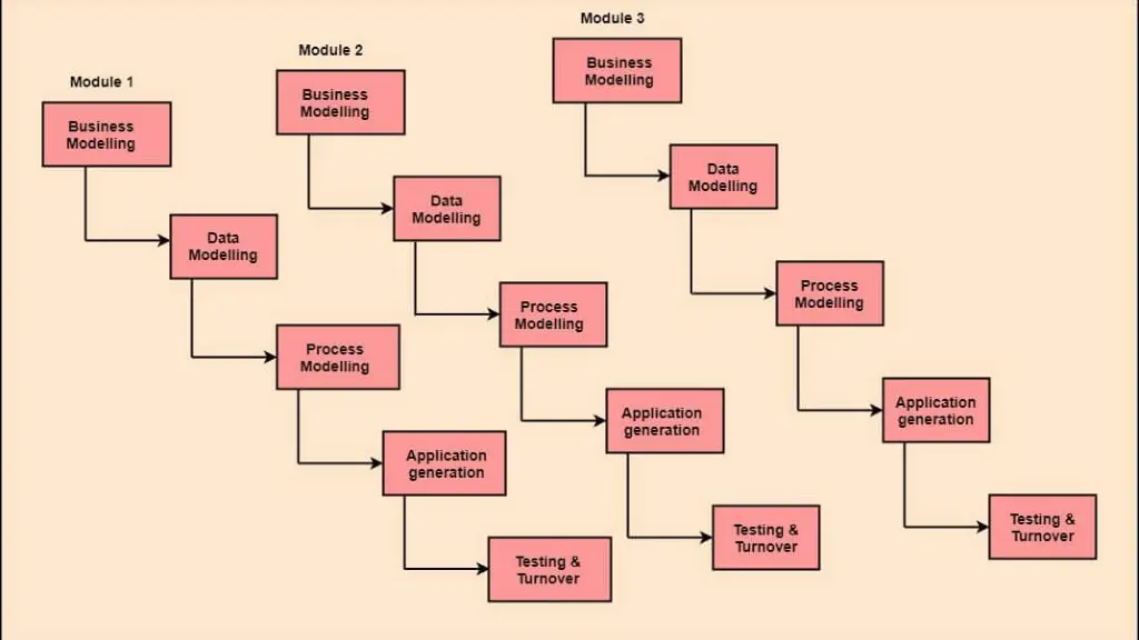 slide35