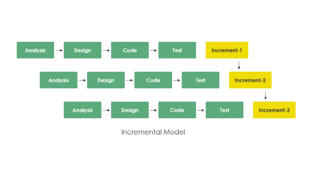 slide9