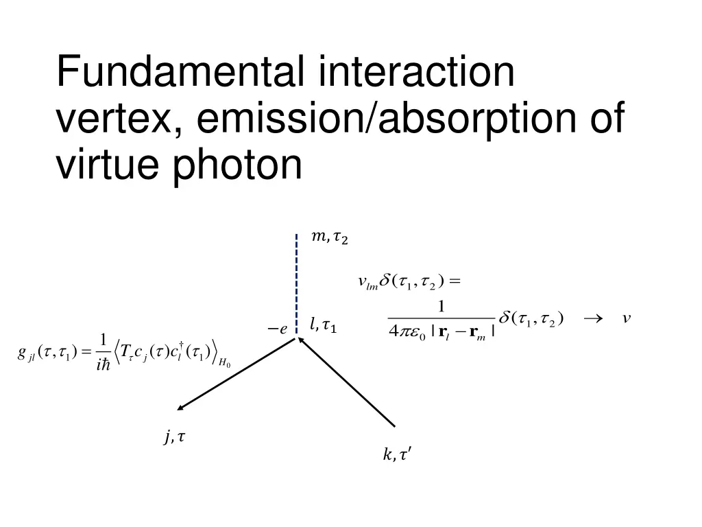 fundamental interaction vertex emission