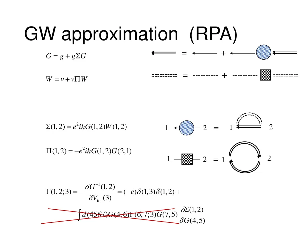 gw approximation rpa