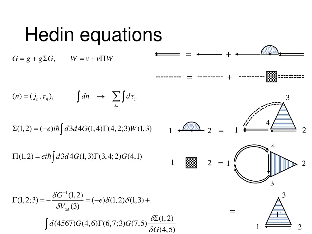 hedin equations