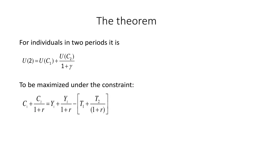 the theorem