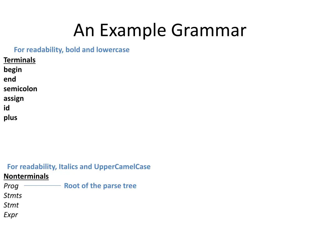 an example grammar 10
