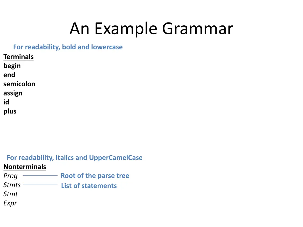 an example grammar 11