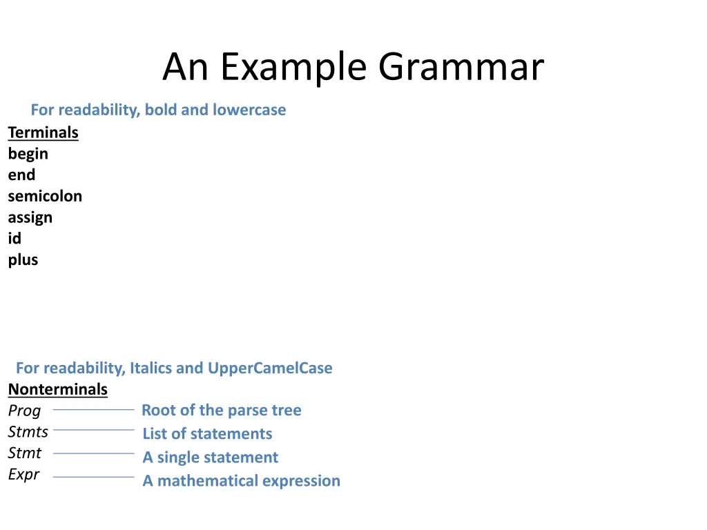 an example grammar 13