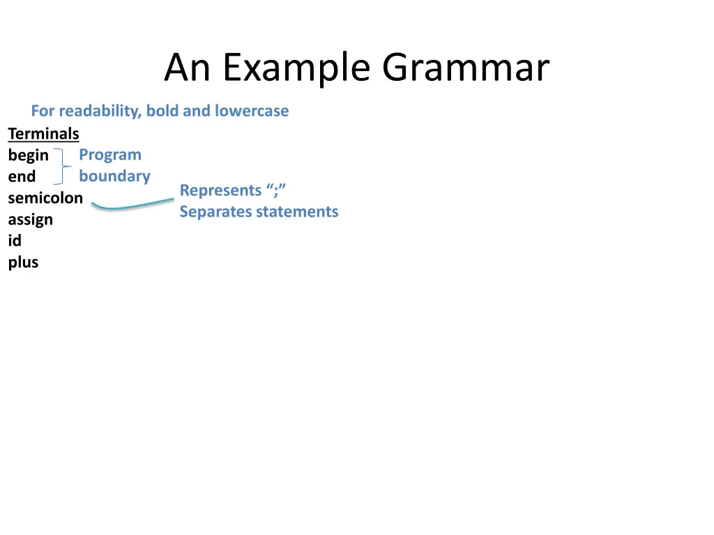 an example grammar 4