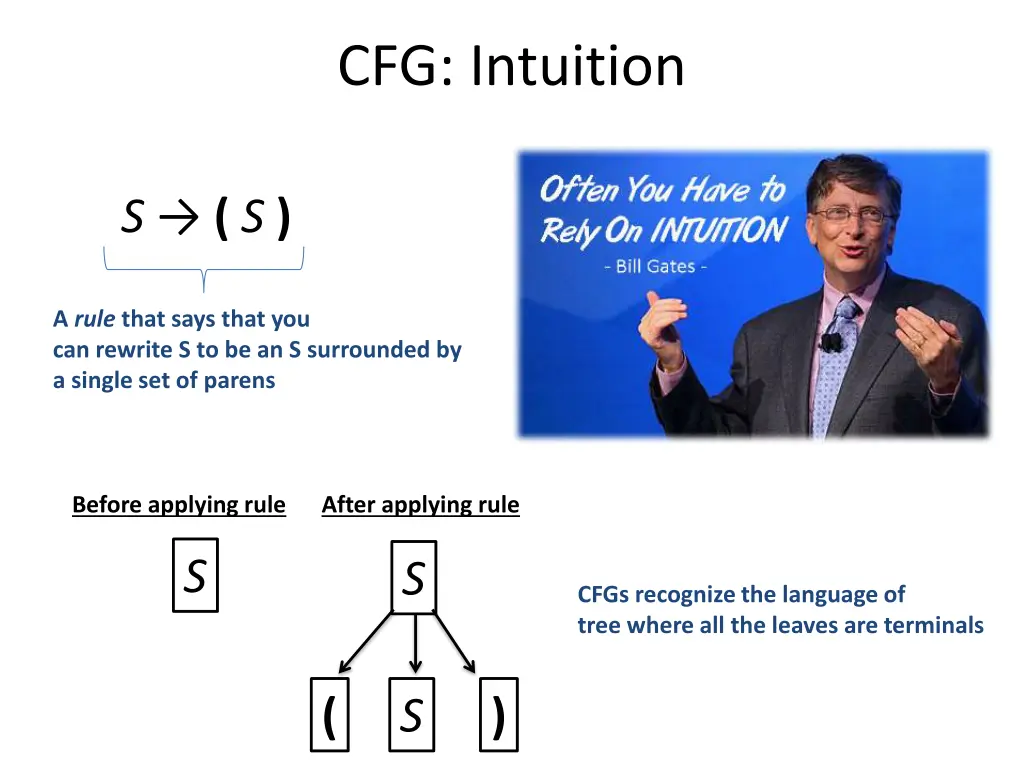 cfg intuition