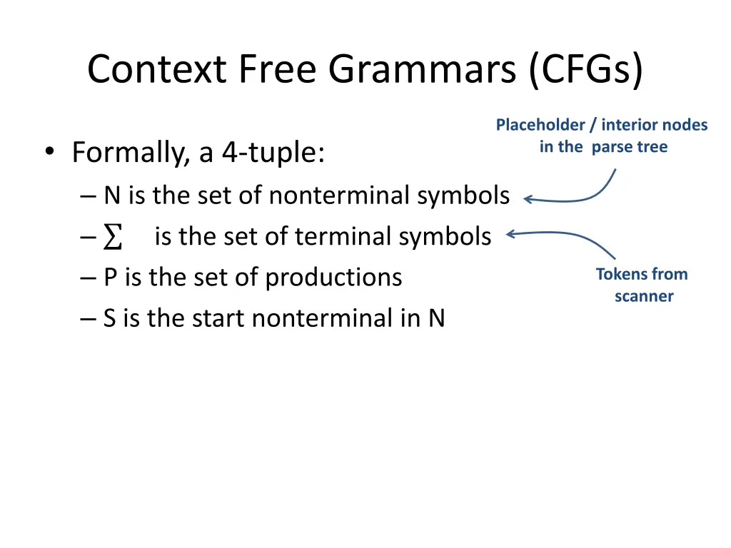 context free grammars cfgs 3