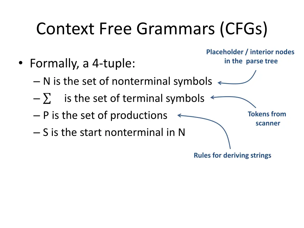 context free grammars cfgs 4