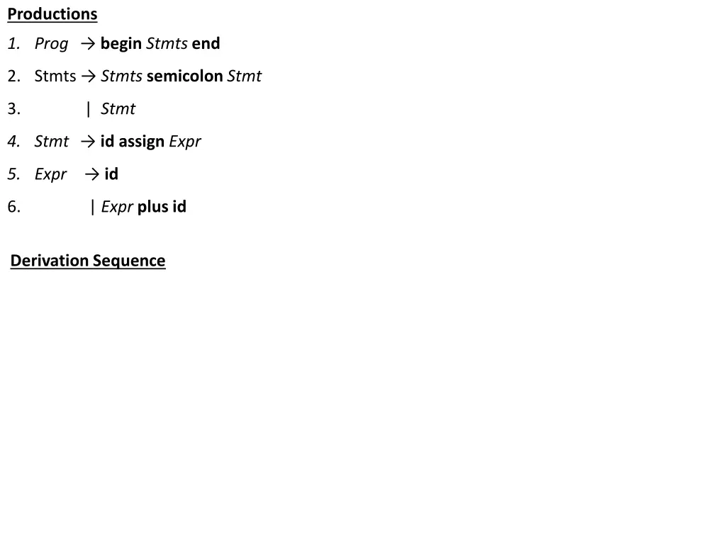productions 1