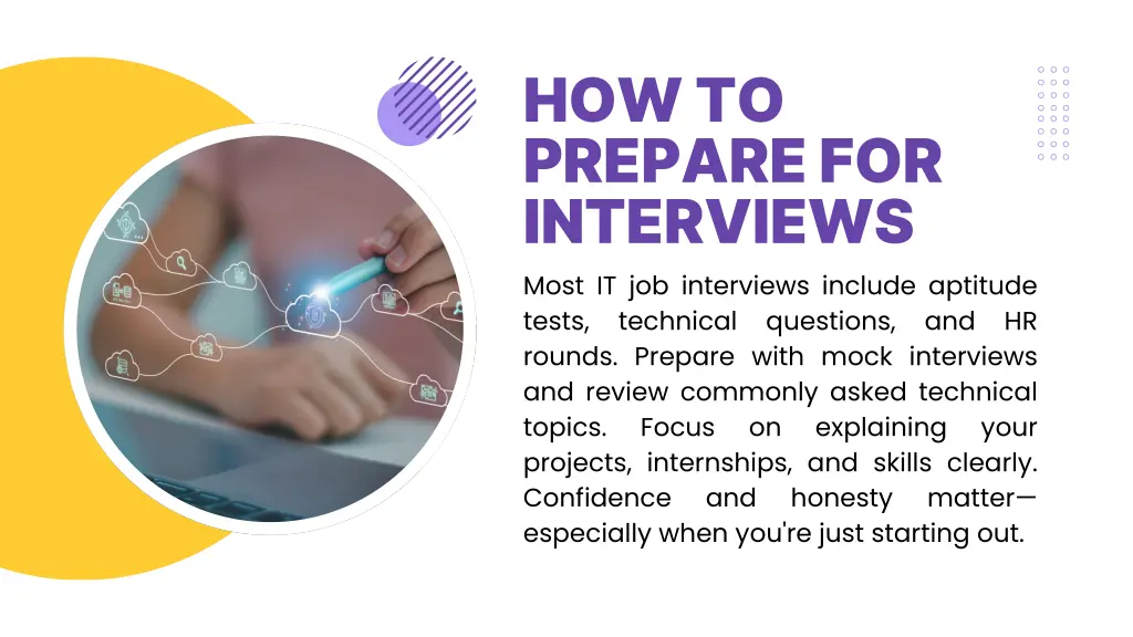how to prepare for interviews most