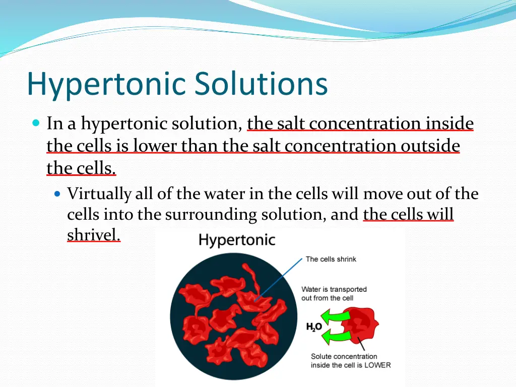 hypertonic solutions