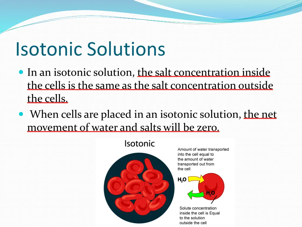 isotonic solutions