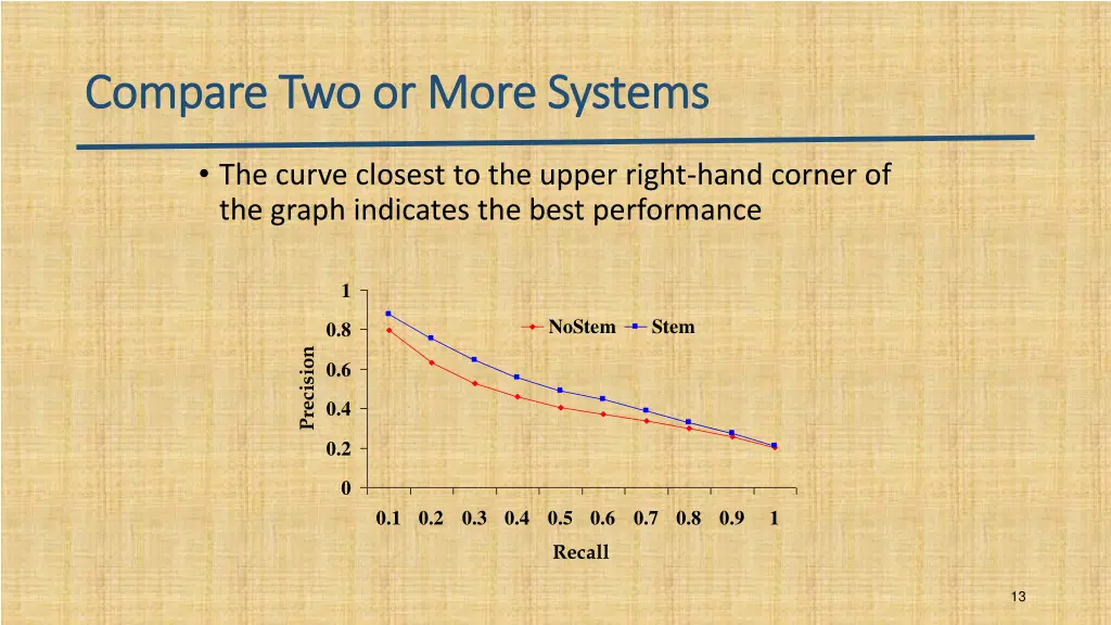 compare two or more systems compare two or more