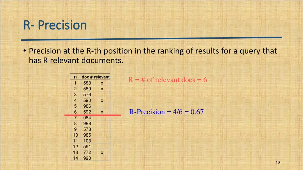 r r precision precision