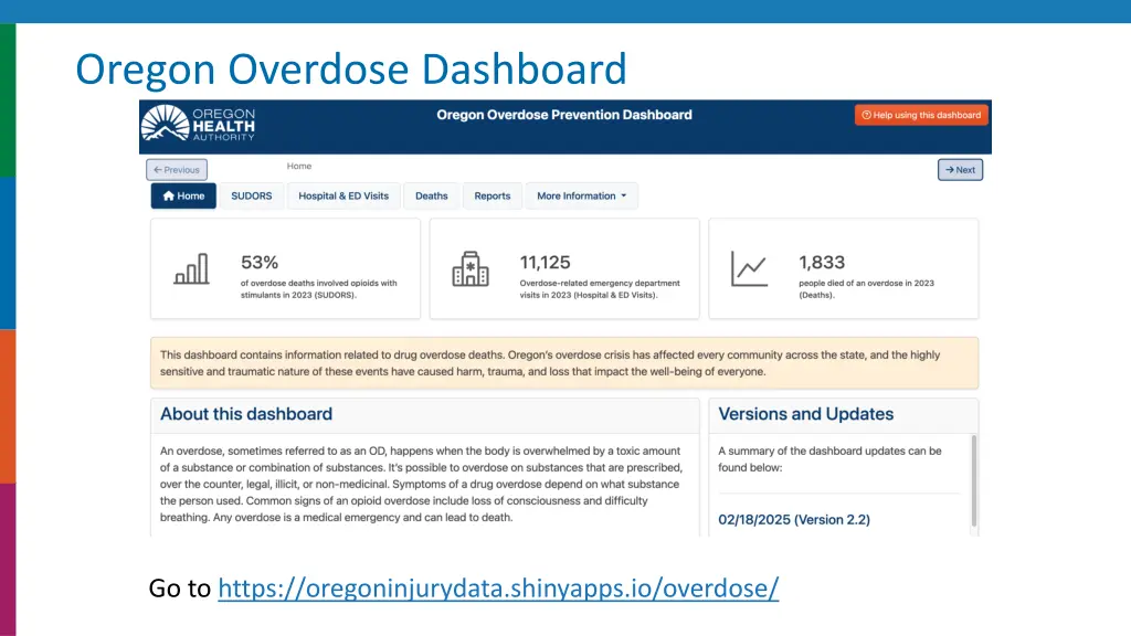 oregon overdose dashboard