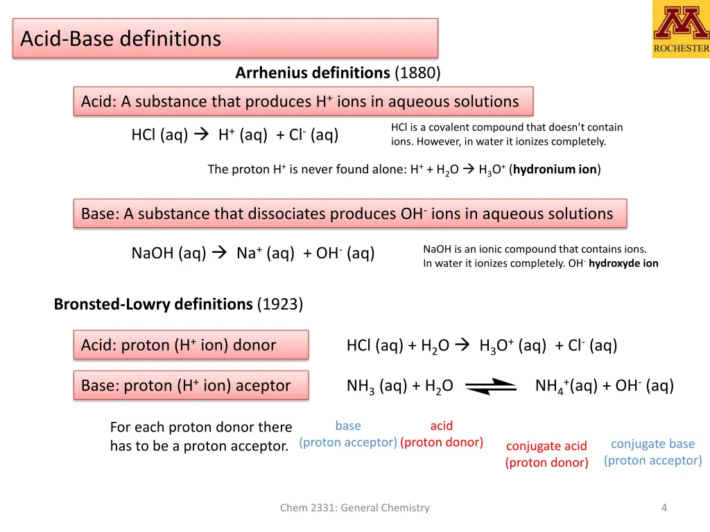acid base definitions