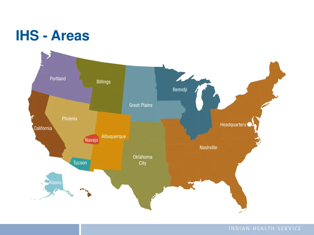 ihs areas
