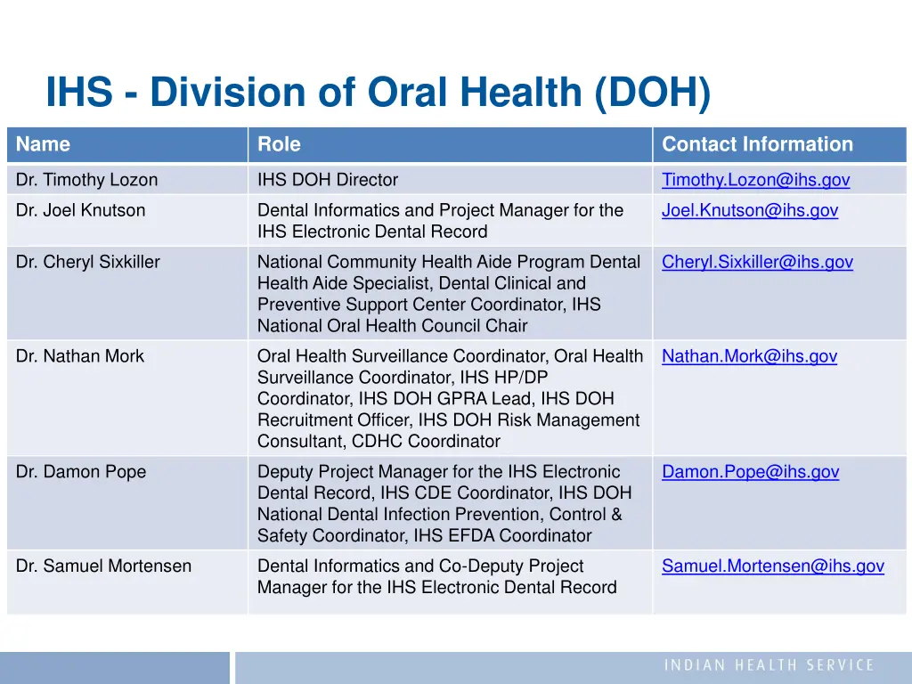 ihs division of oral health doh