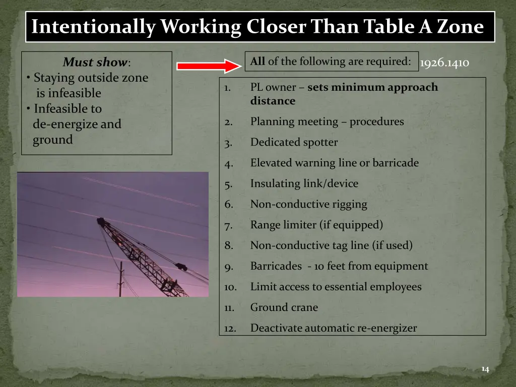 intentionally working closer than table a zone 1