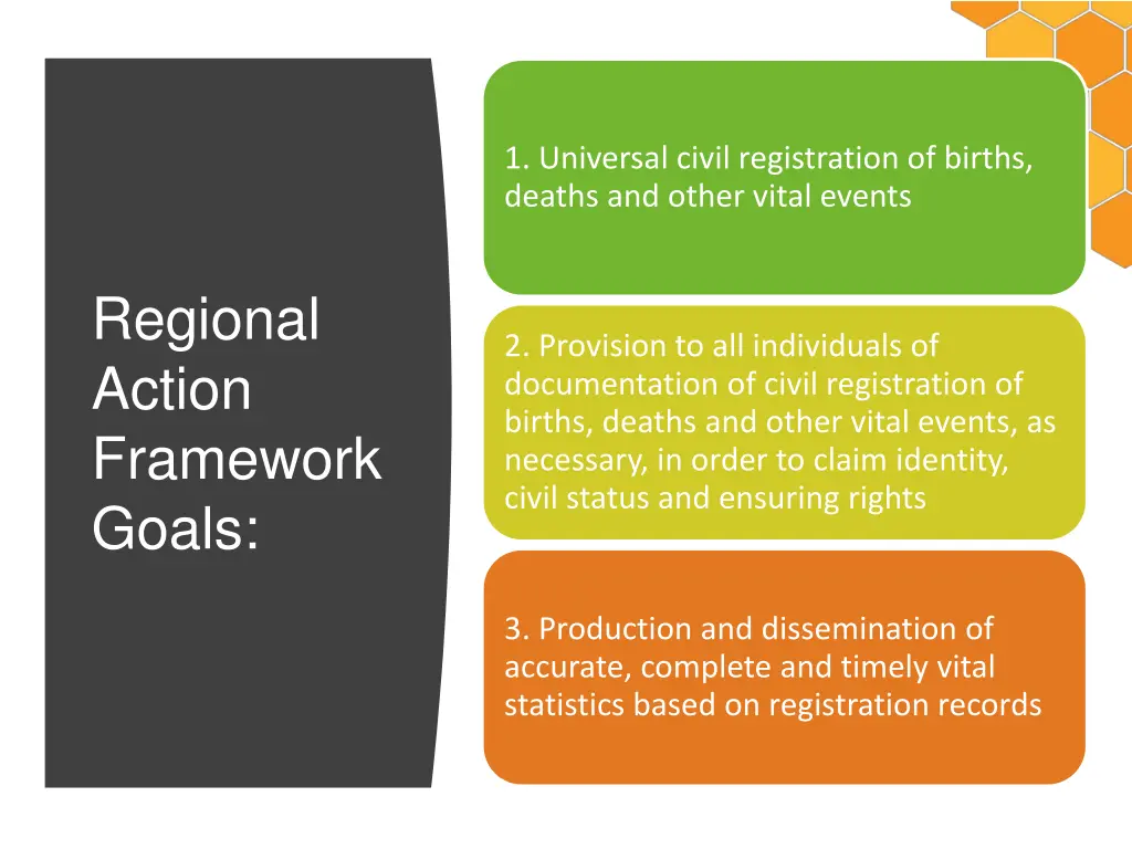 1 universal civil registration of births deaths