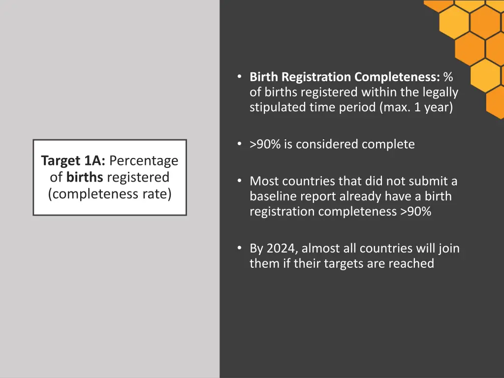 birth registration completeness of births