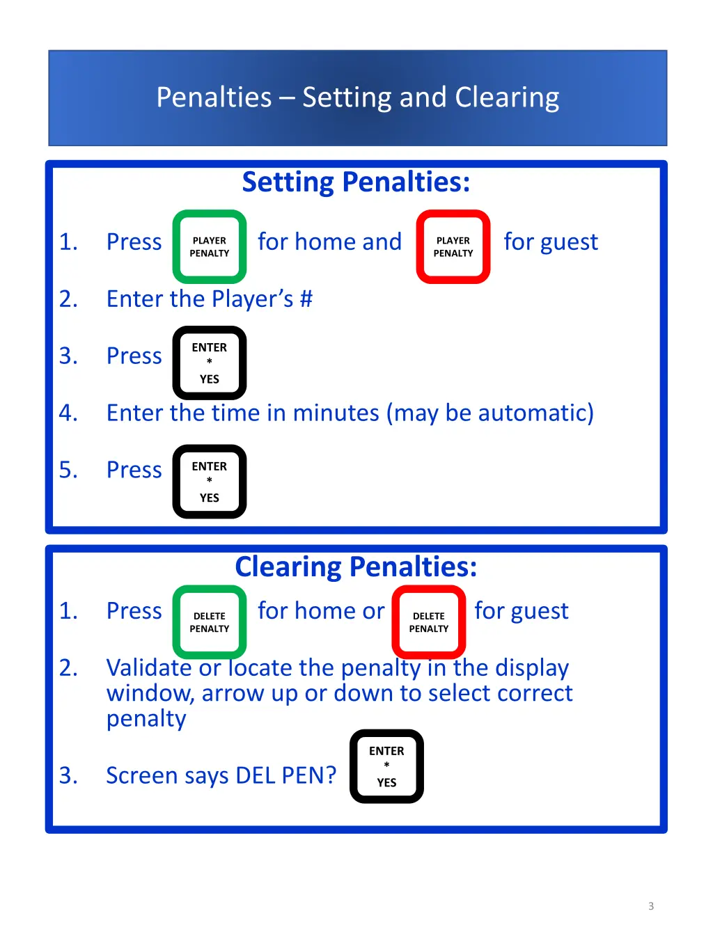 penalties setting and clearing