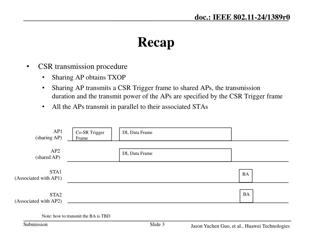 doc ieee 802 11 24 1389r0 2