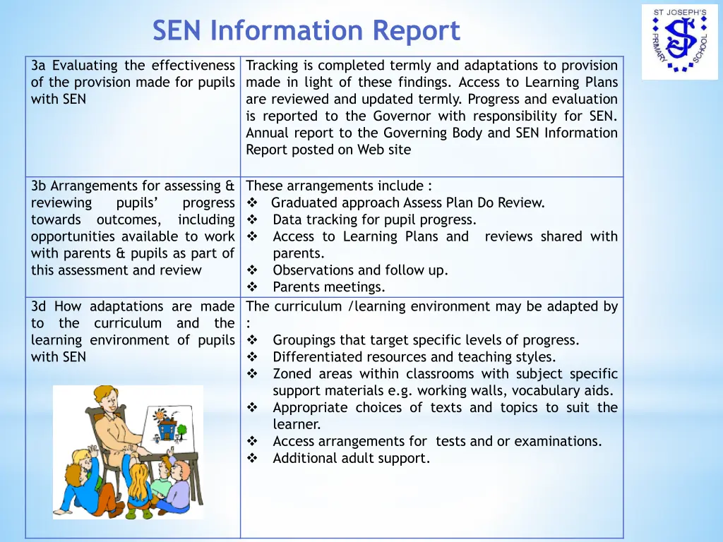 sen information report 1